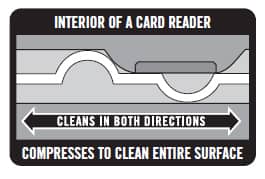 Smart Card Reader Cleaning Card Illustration